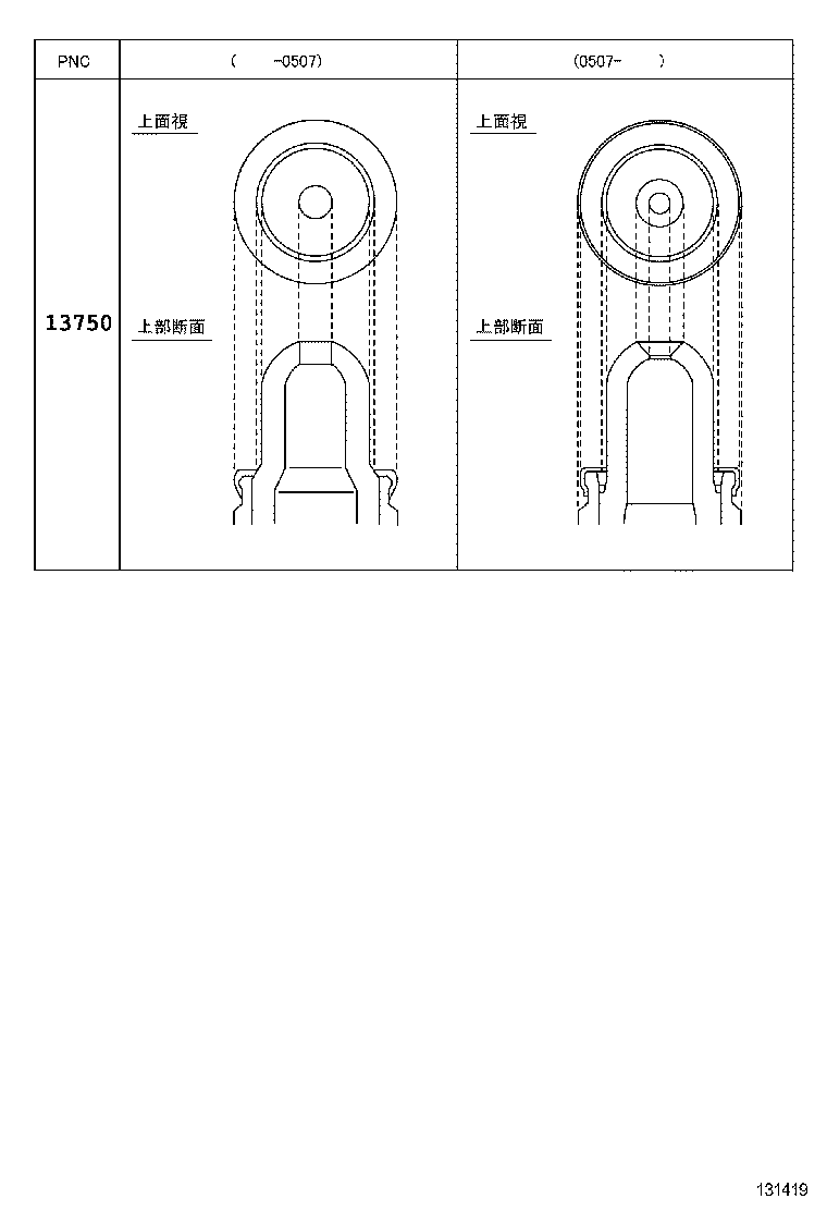Figure 131419