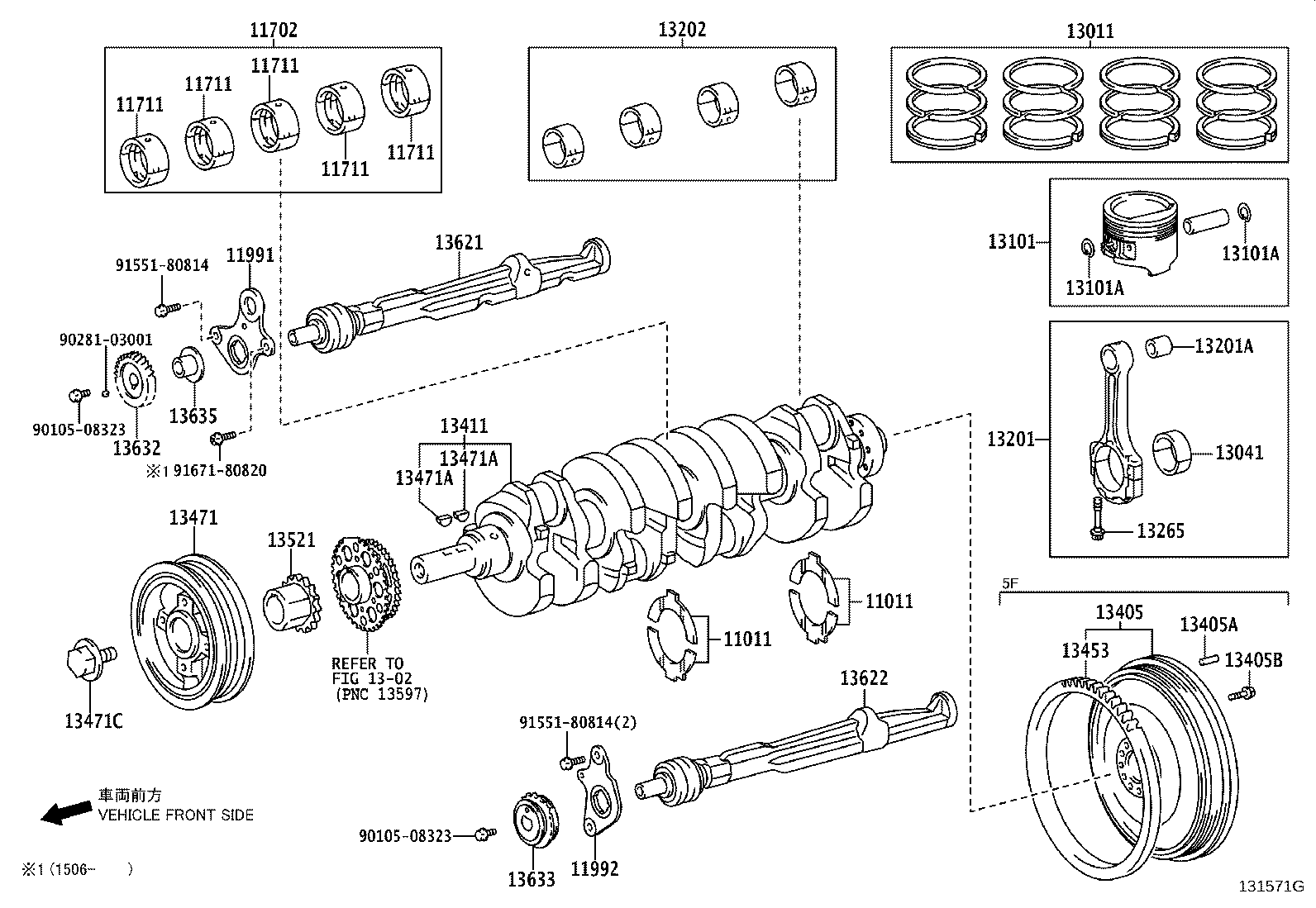 Figure 131571G