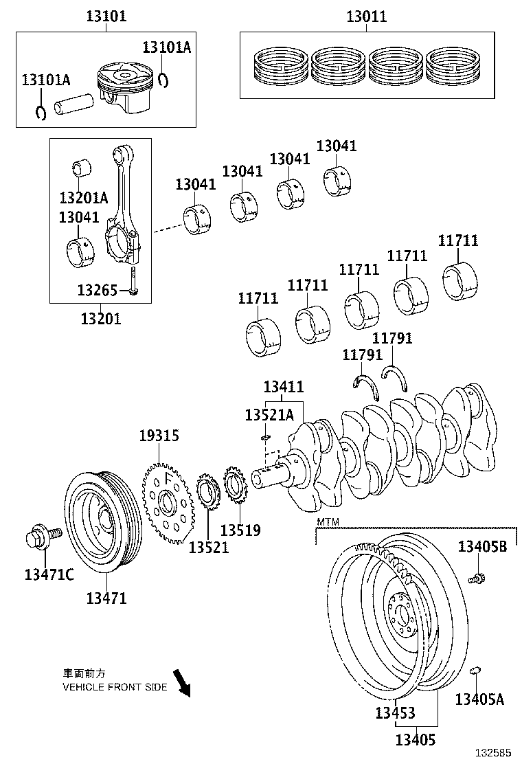 Figure 132585