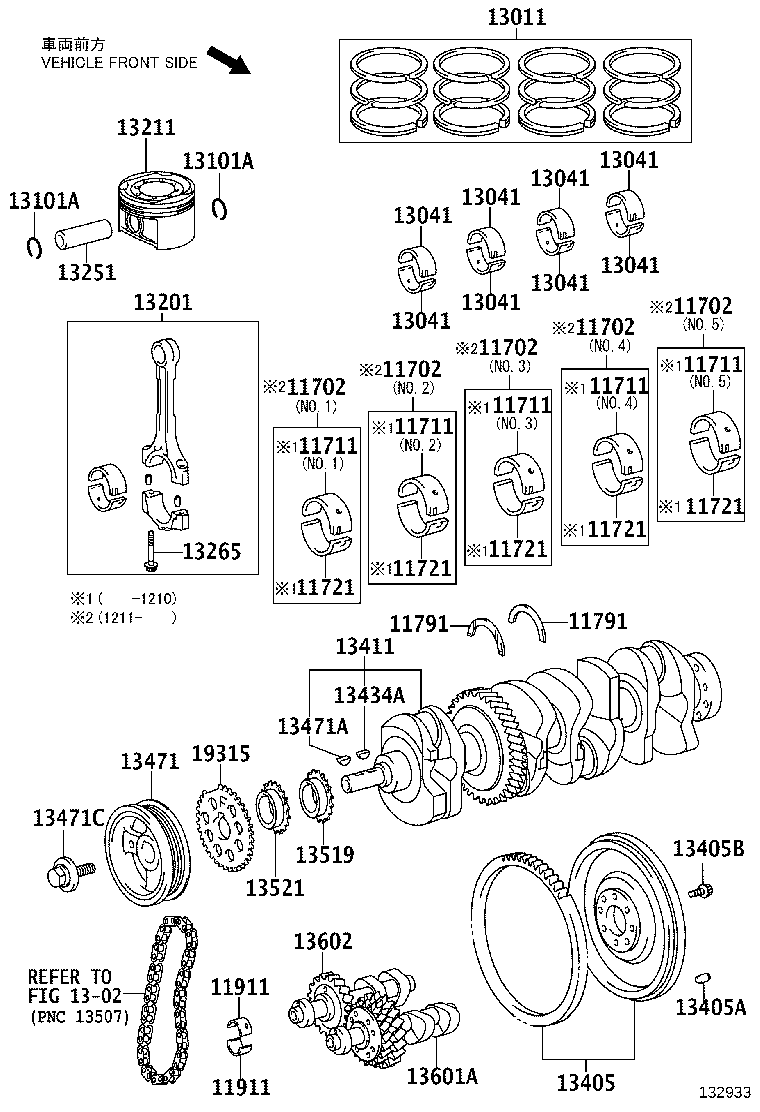 Figure 132933