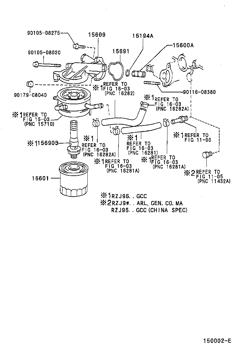 Figure 150002E
