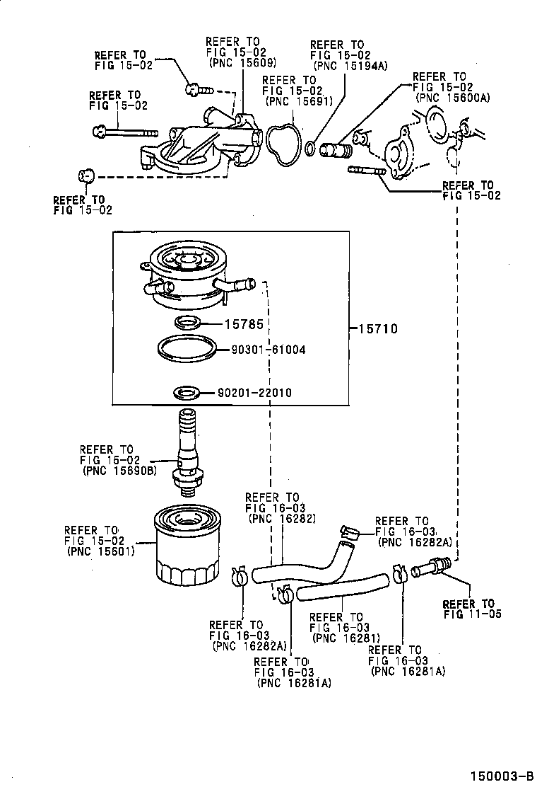 Figure 150003B