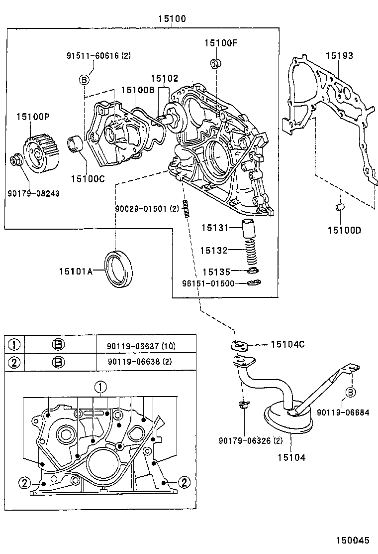 Figure 150045