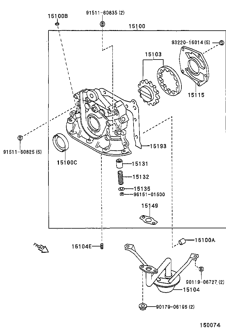 Figure 150074