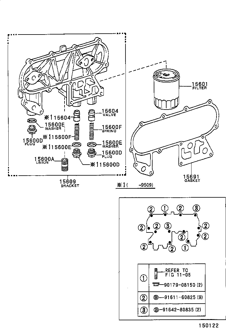 Figure 150122