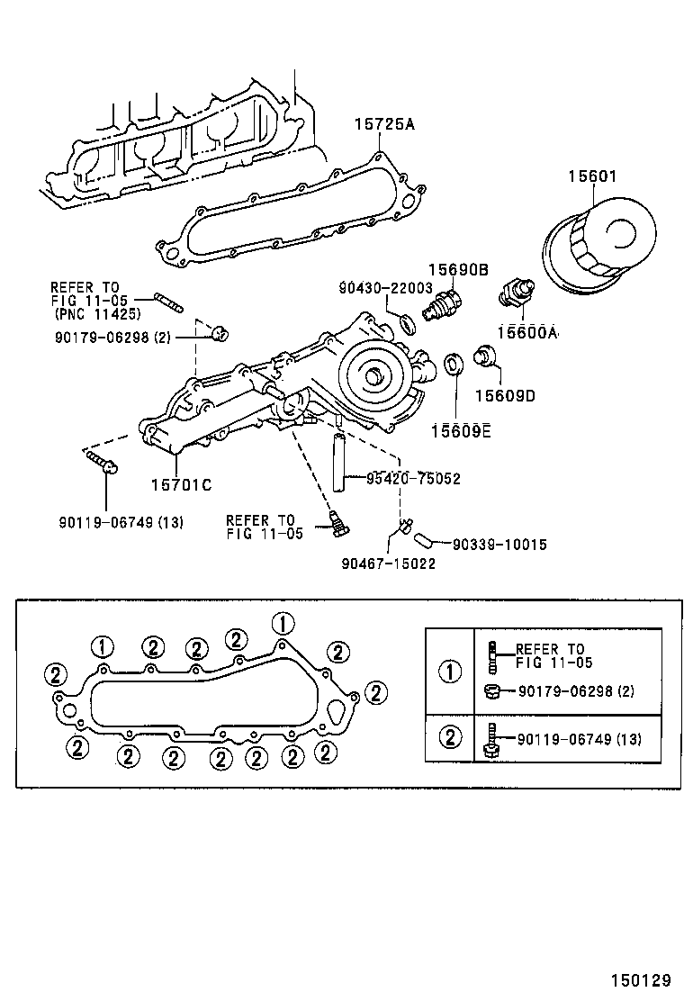 Figure 150129