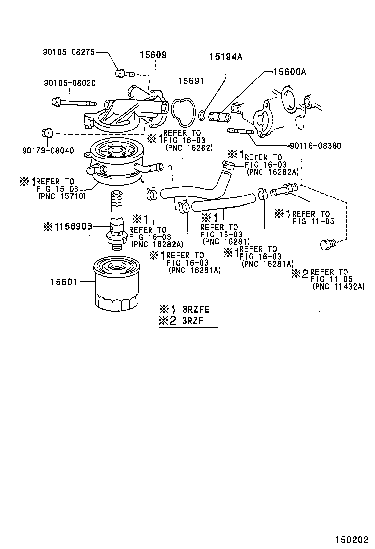 Figure 150202