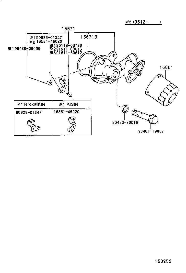 Figure 150252