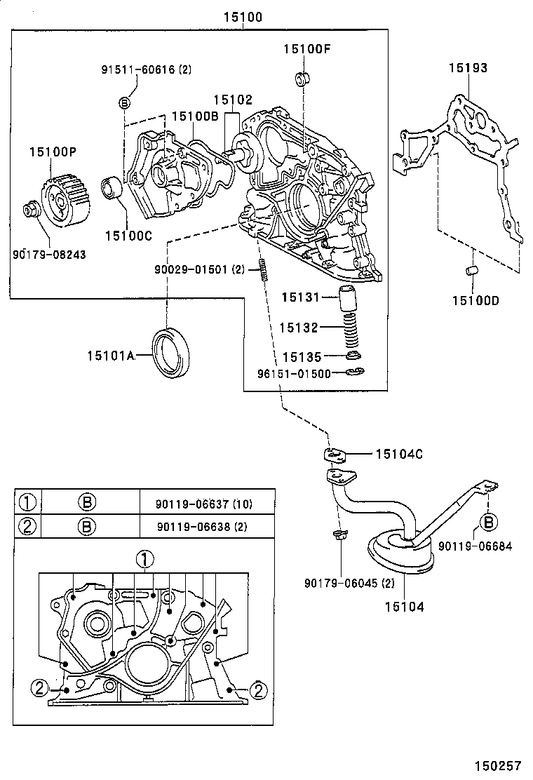 Figure 150257