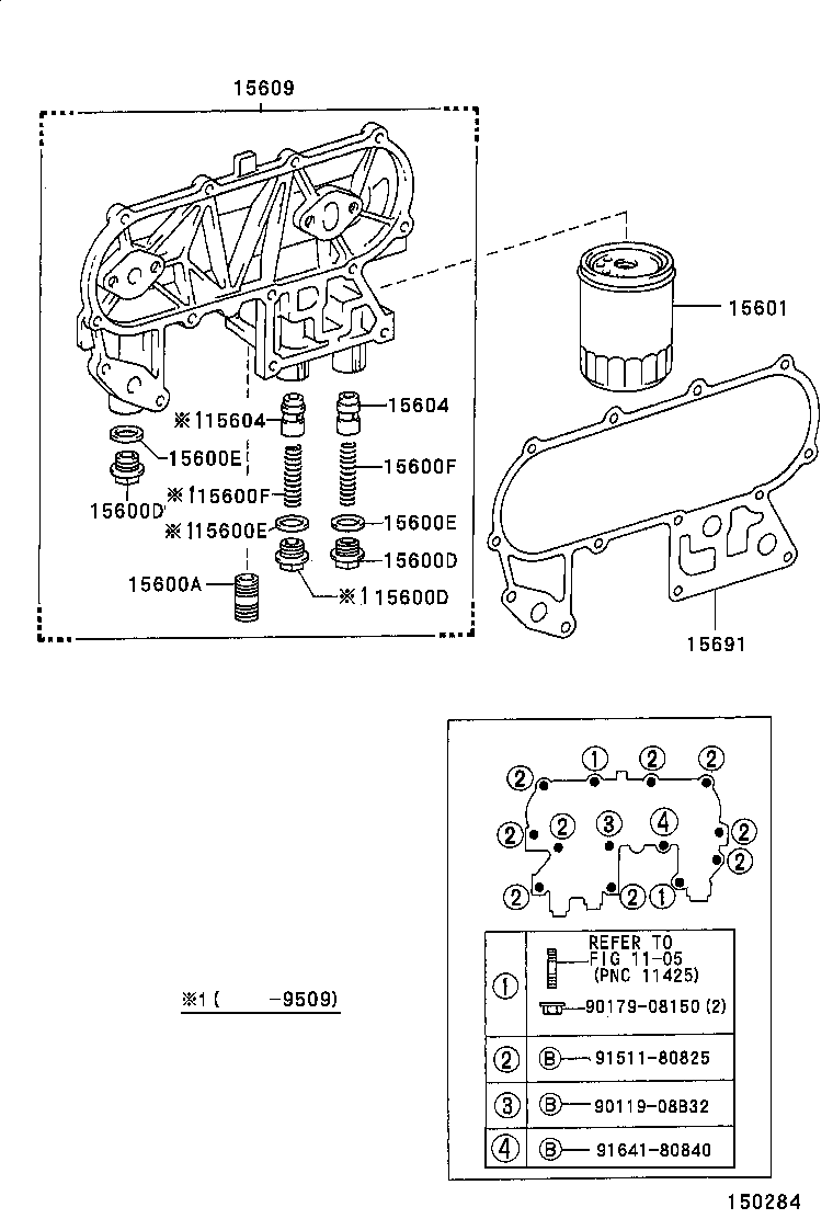 Figure 150284