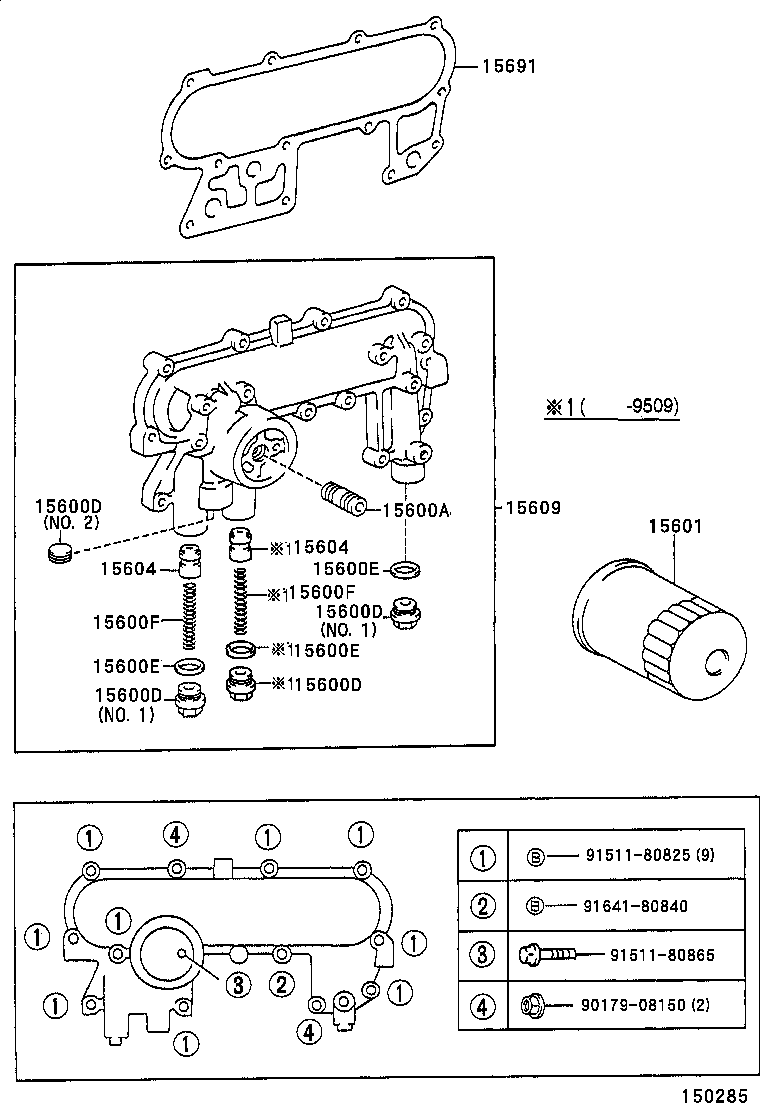 Figure 150285