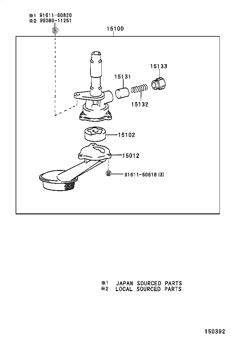 Figure 150392