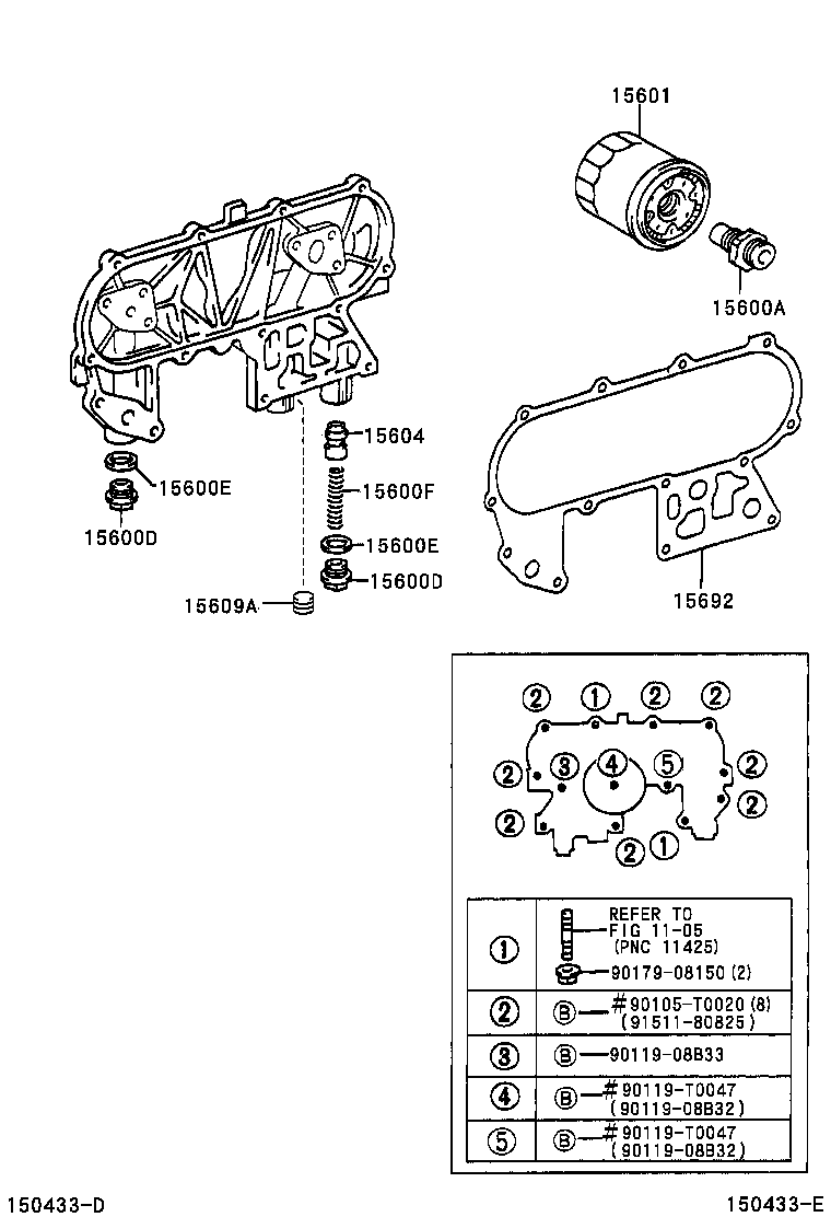 Figure 150433E