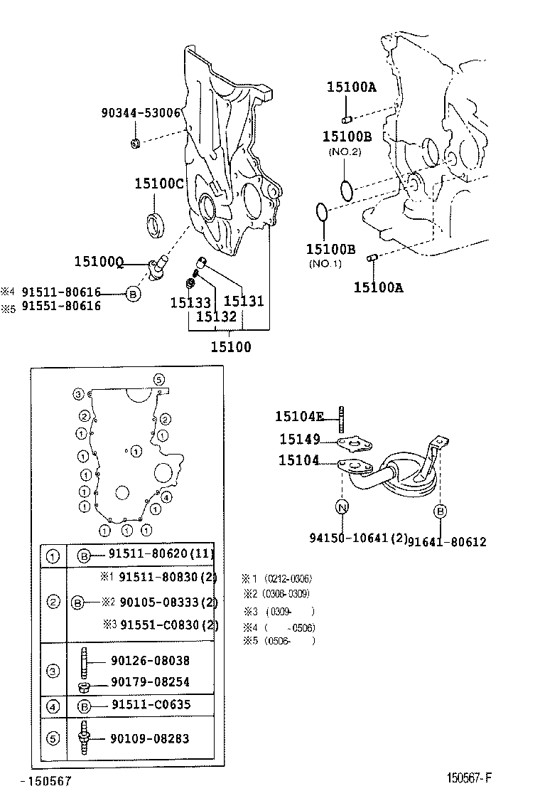 Figure 150567F
