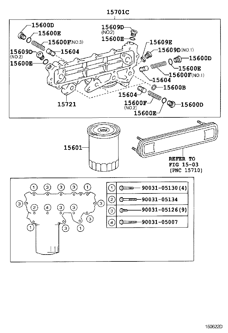 Figure 150622D