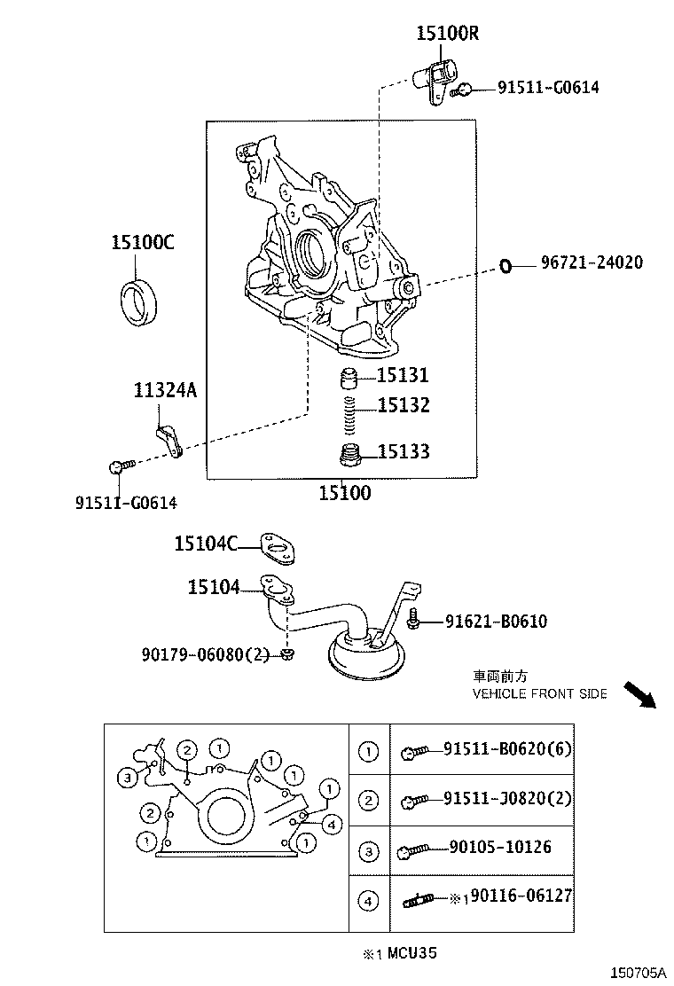Figure 150705A