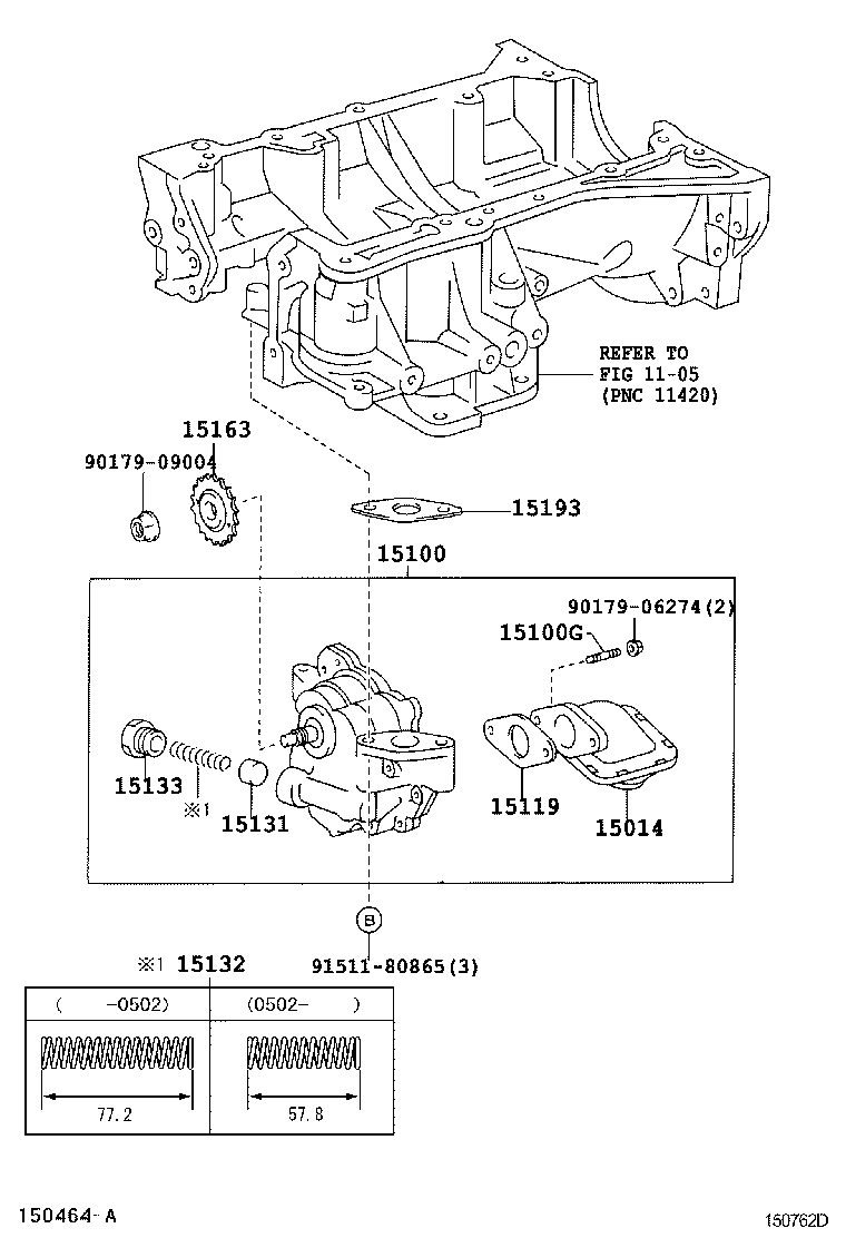 Figure 150762D