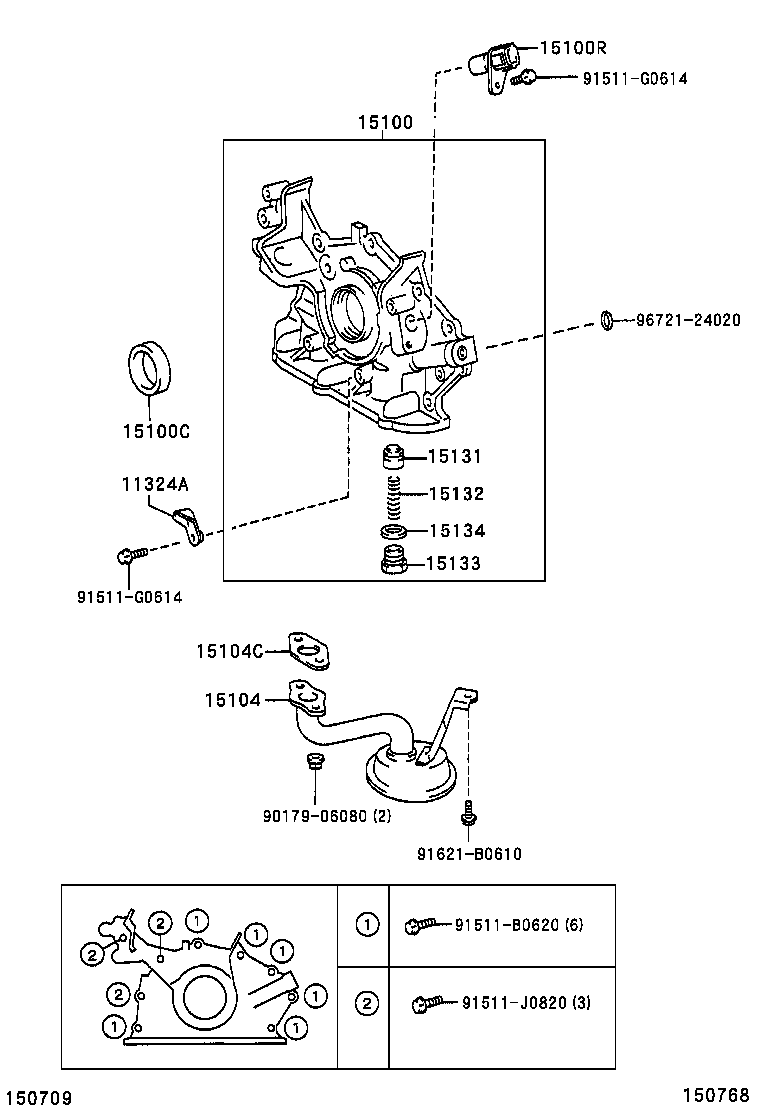 Figure 150768
