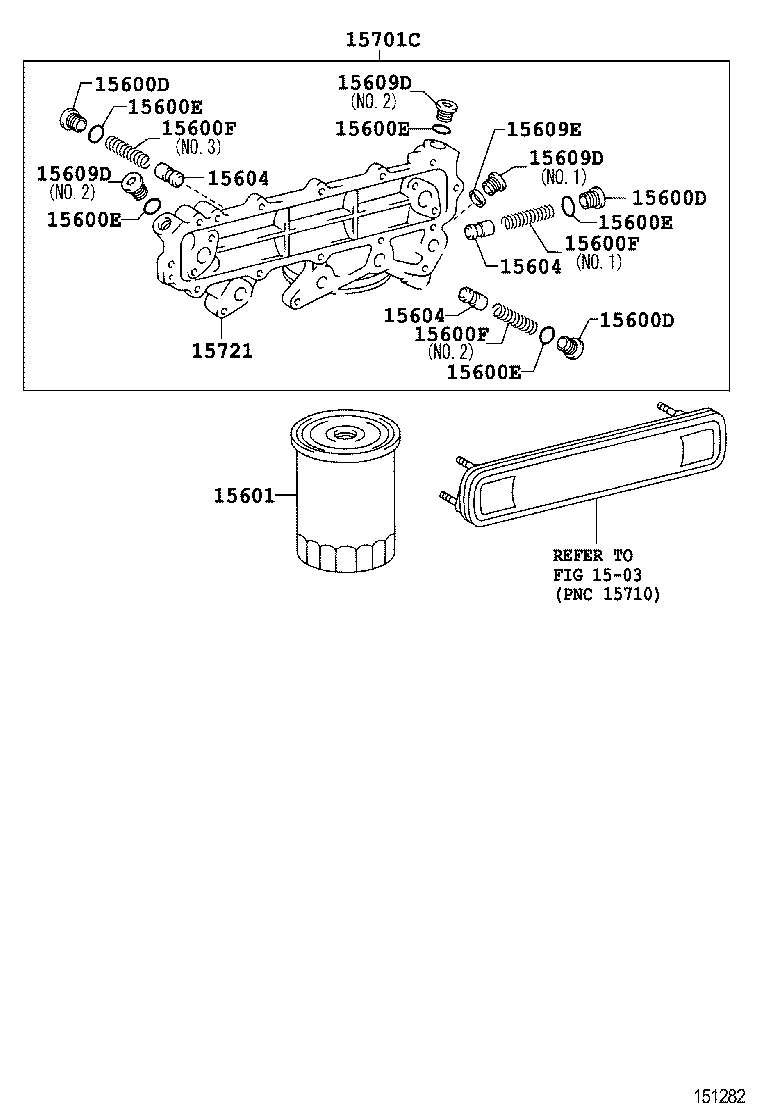 Figure 151282