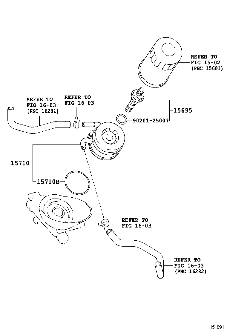 Figure 151891