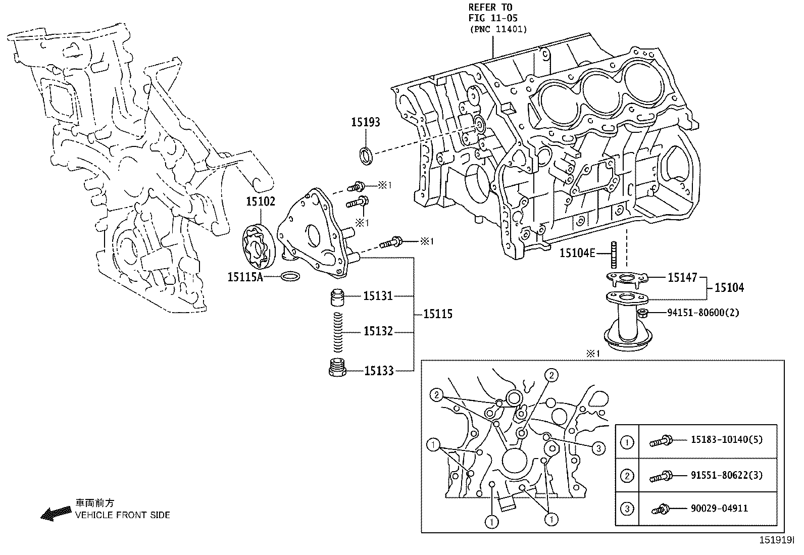 Figure 151919I