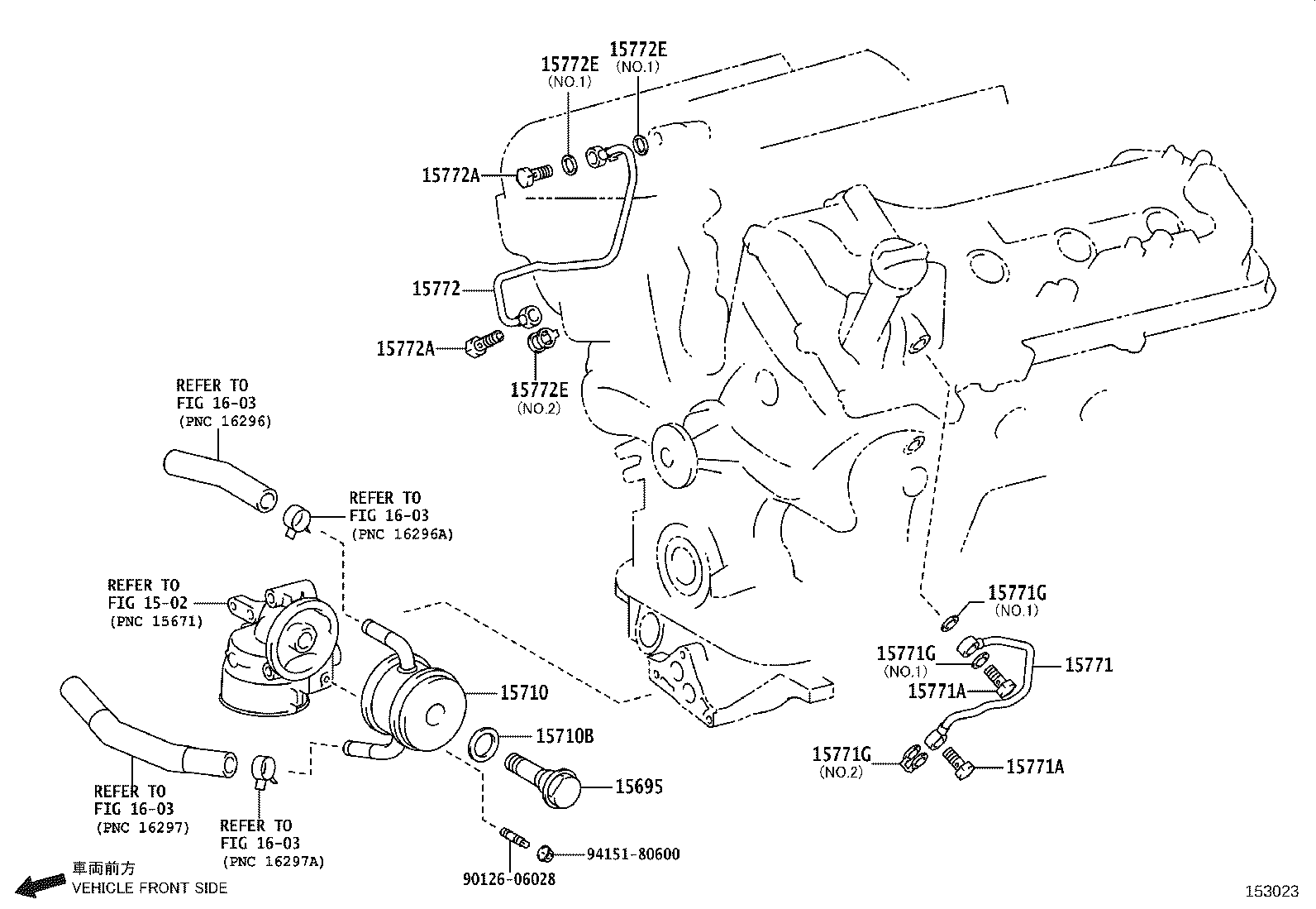 Figure 153023