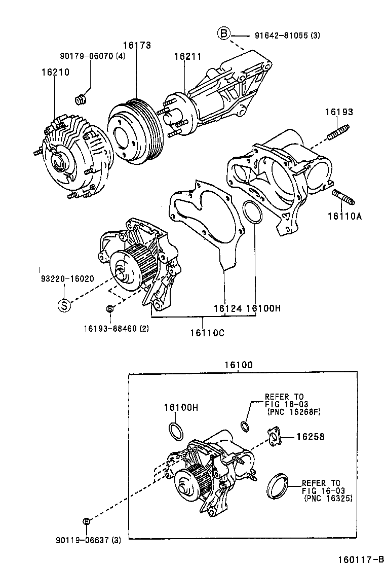 Figure 160117B