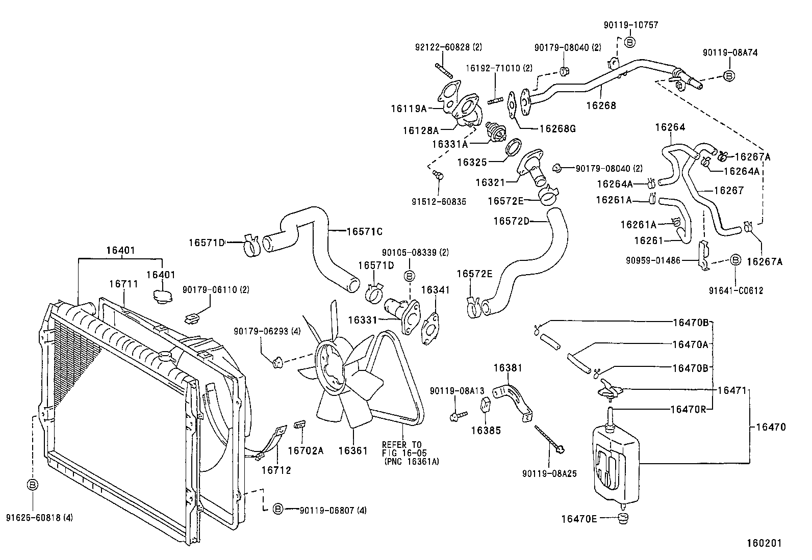 Figure 160201