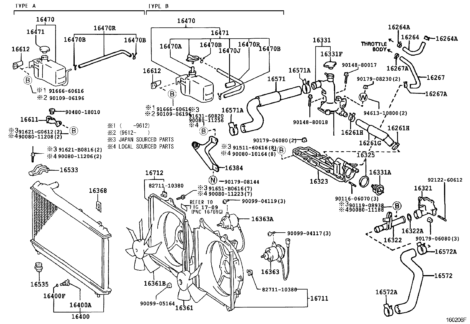 Figure 160206F