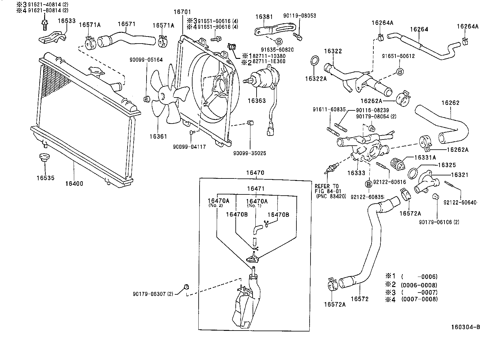 Figure 160304B