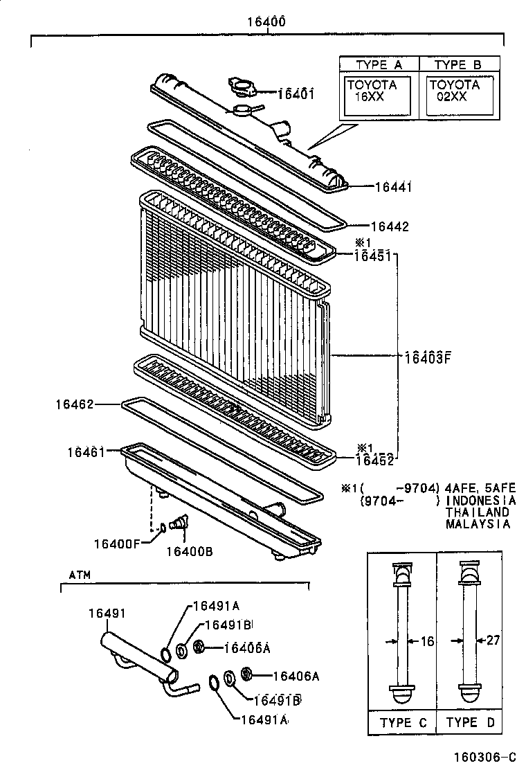 Figure 160306C