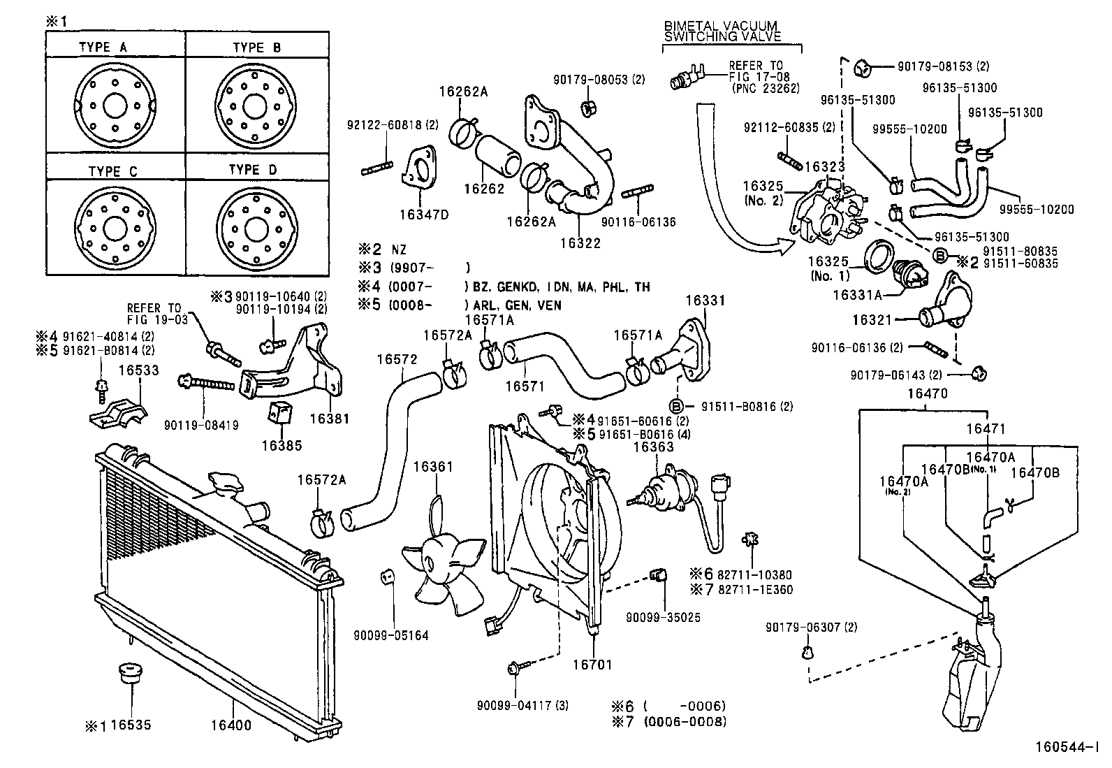 Figure 160544I