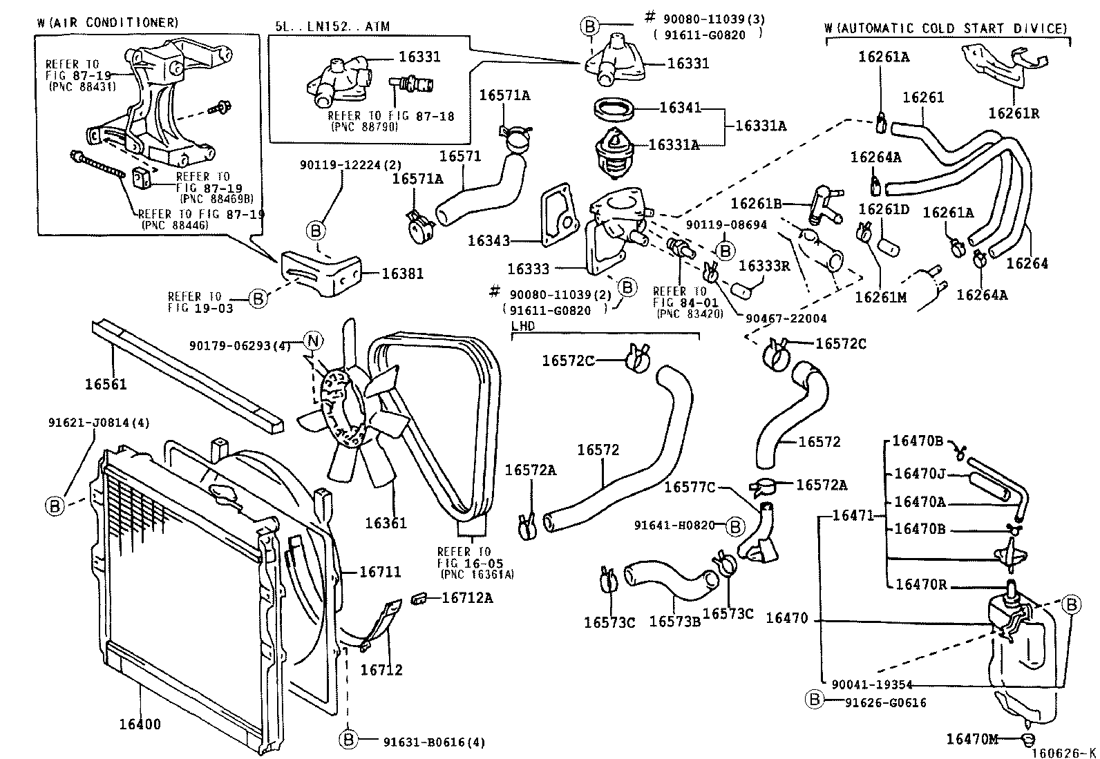 Figure 160626K