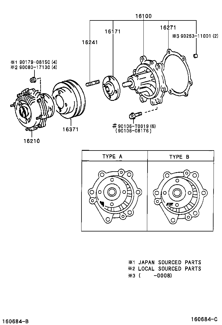Figure 160684C