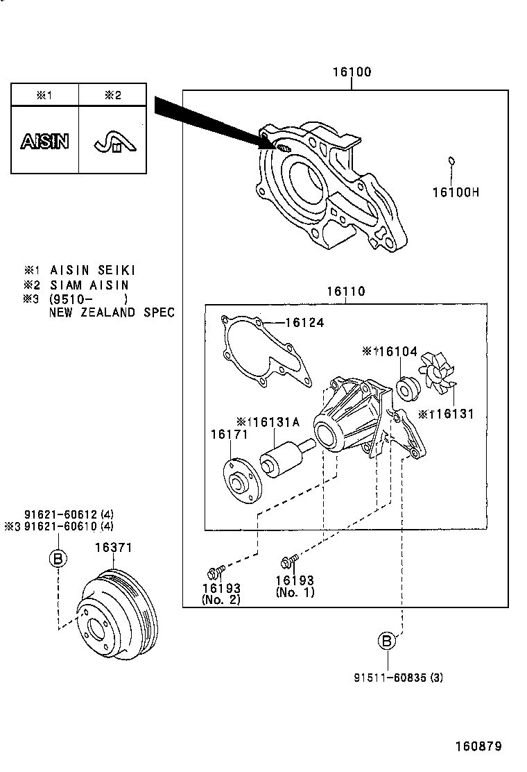 Figure 160879