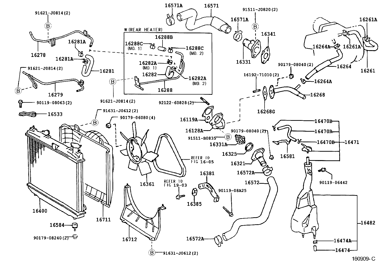 Figure 160909C