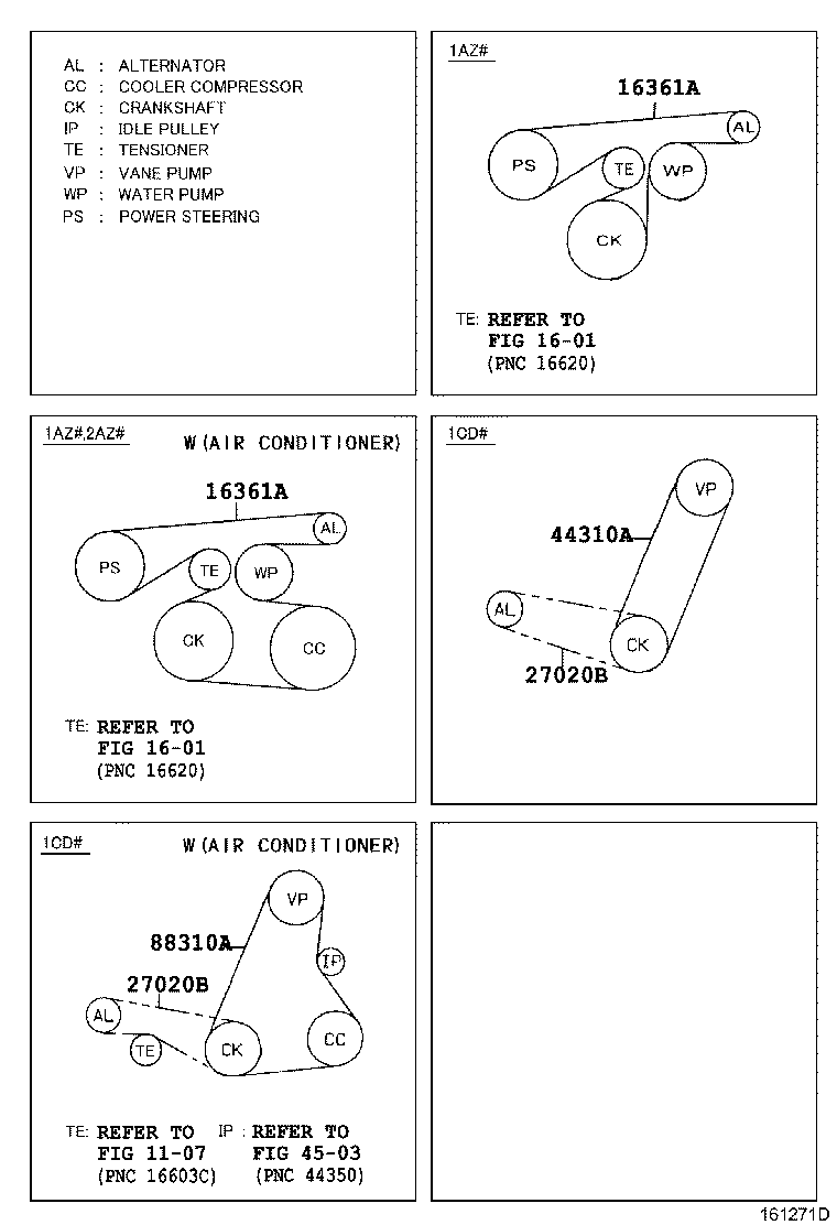 Figure 161271D