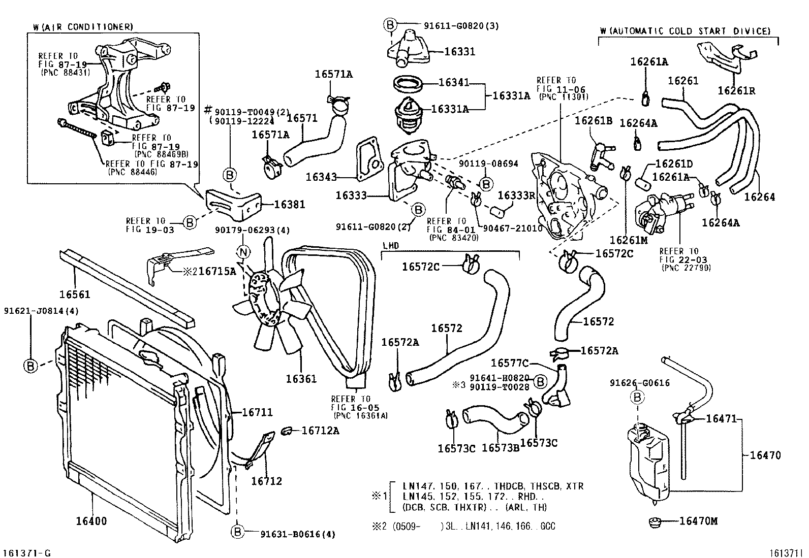 Figure 161371I