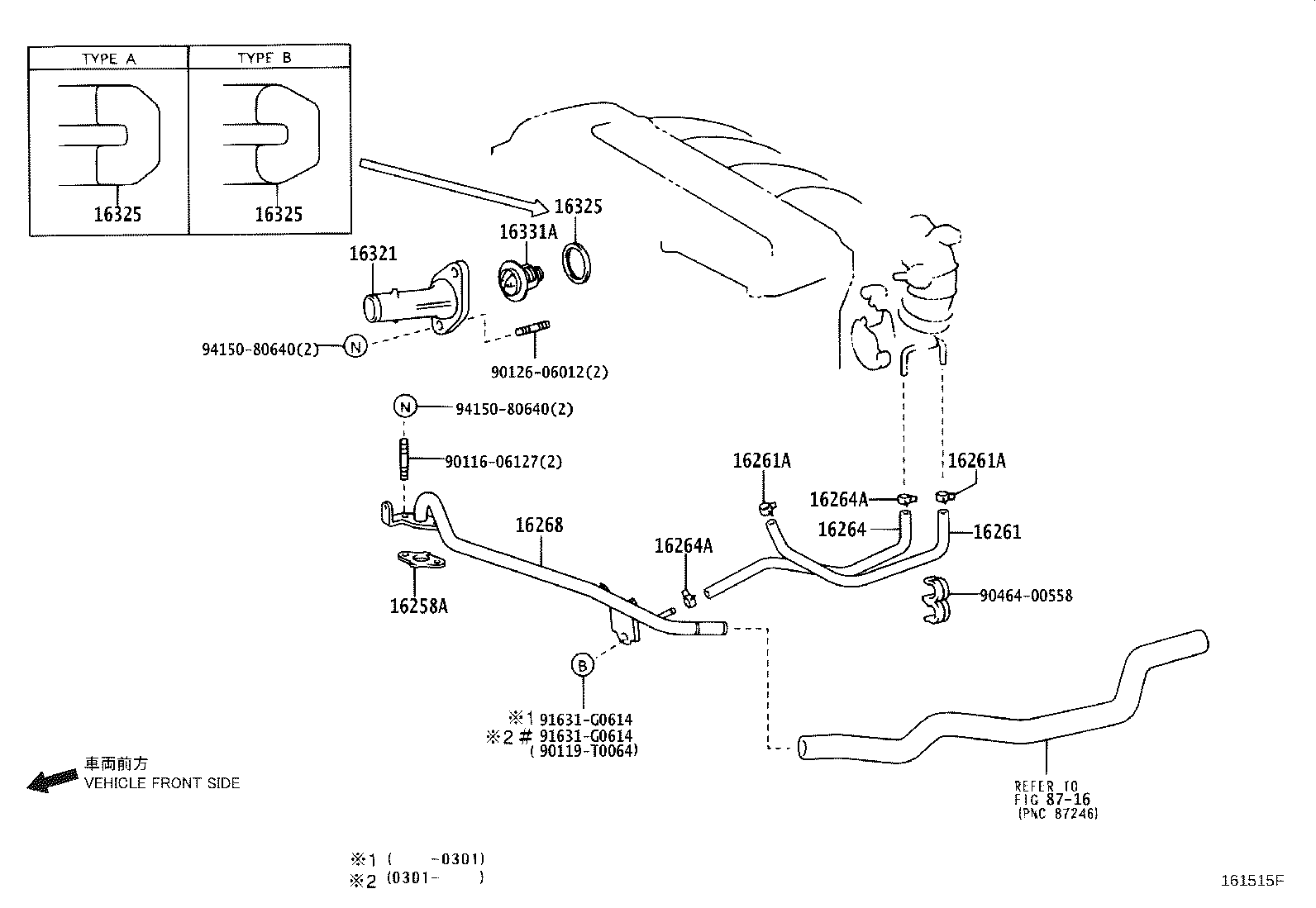 Figure 161515F