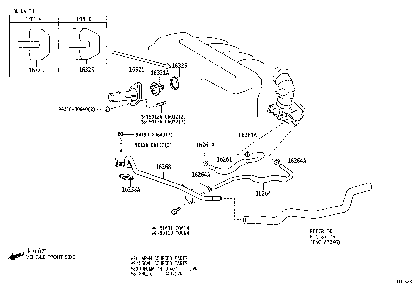 Figure 161632K