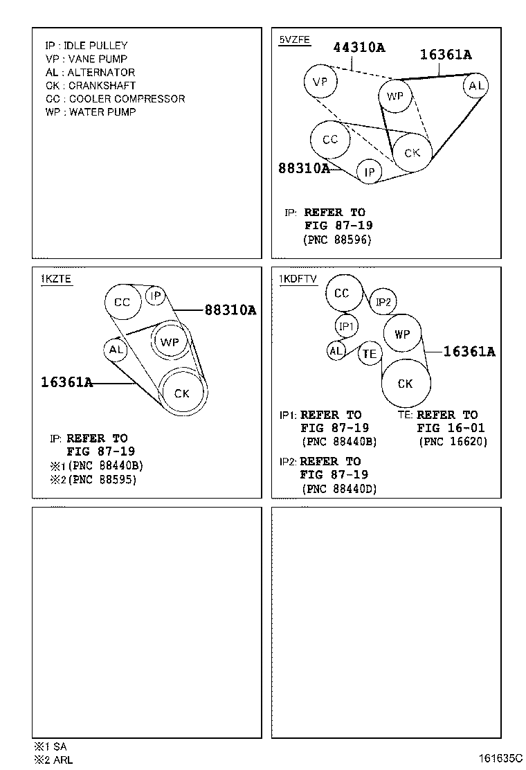 Figure 161635C
