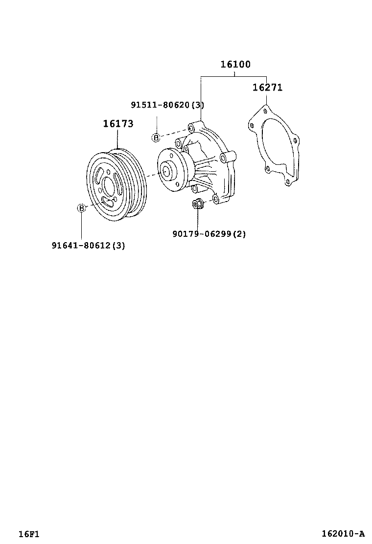 Figure 162010A