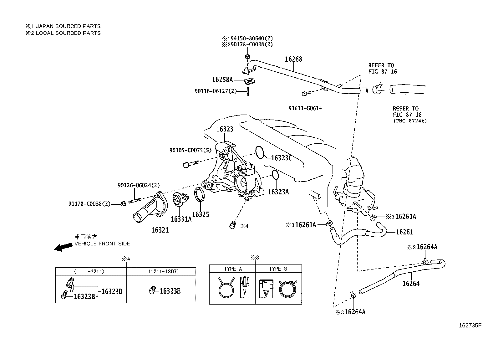 Figure 162735F