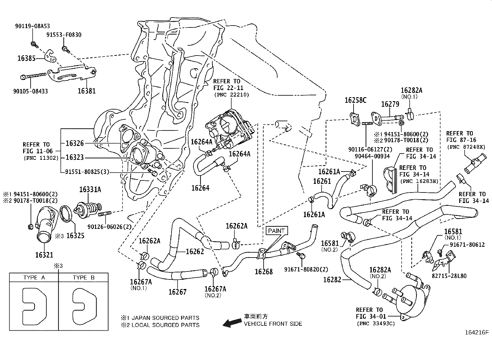 Figure 164216F