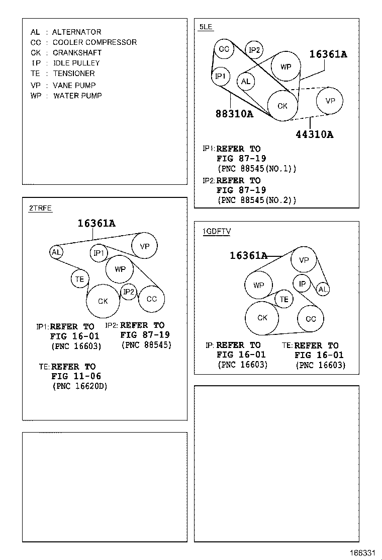 Figure 166331