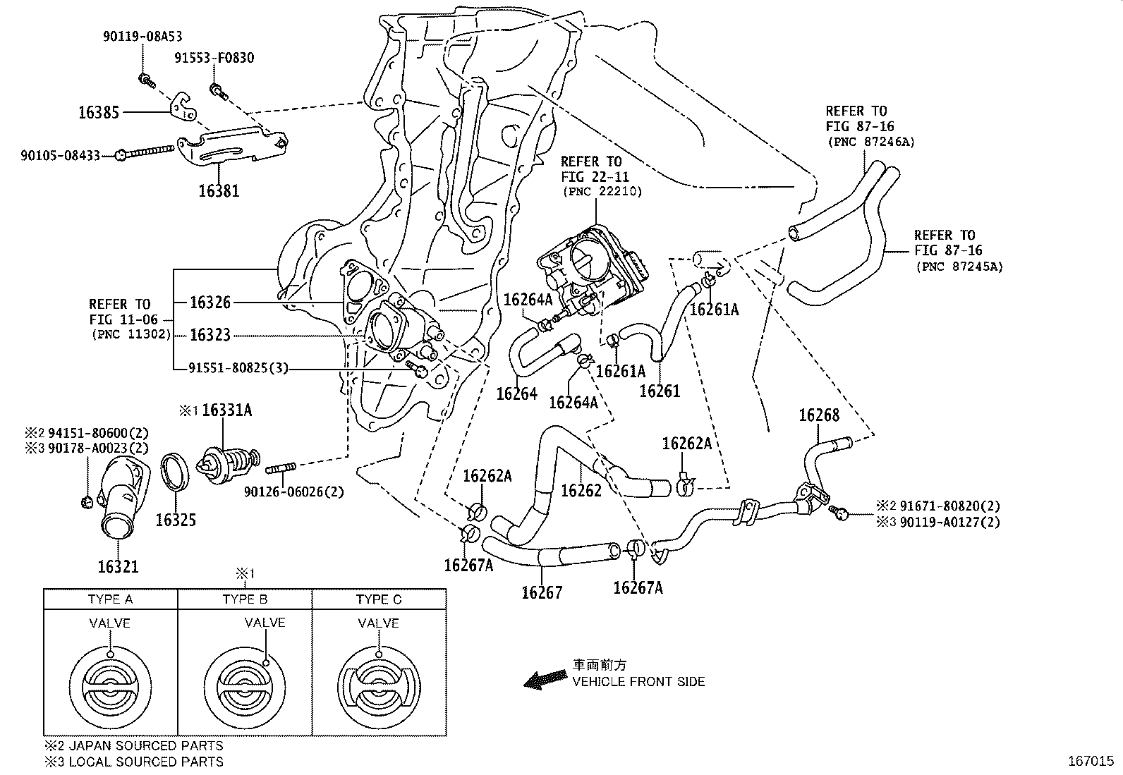 Figure 167015