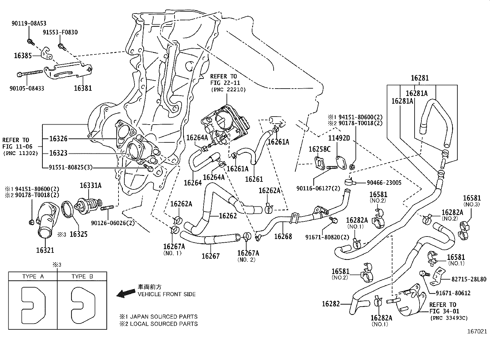 Figure 167021