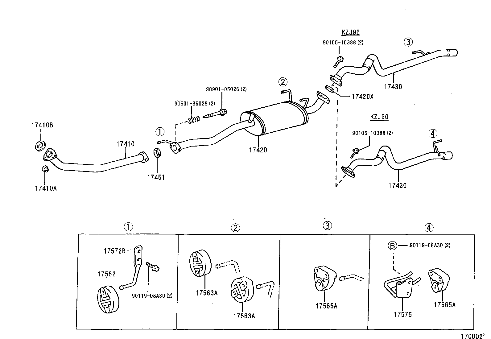 Figure 170002