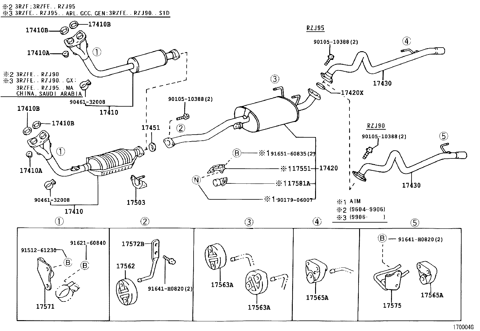 Figure 170004G