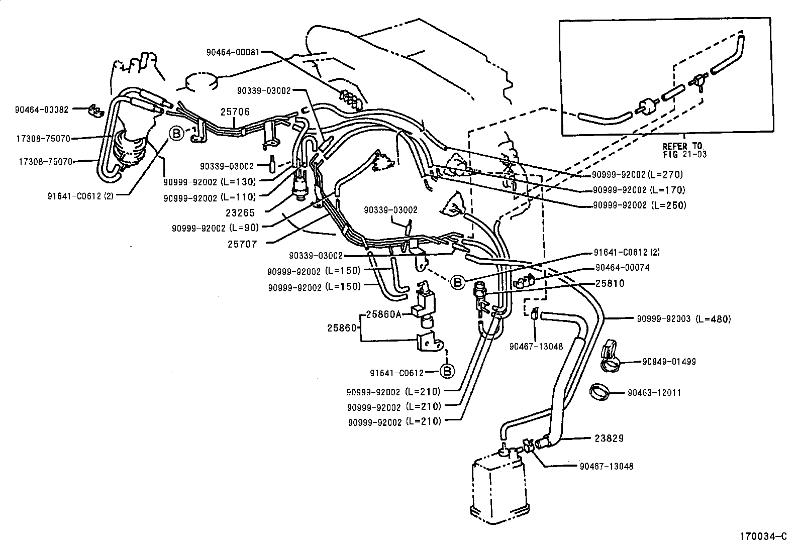Figure 170034C